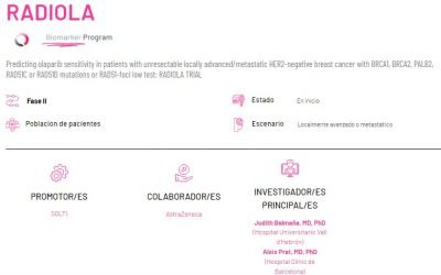 Ensayo RADIOLA de SOLTI (Fase II)