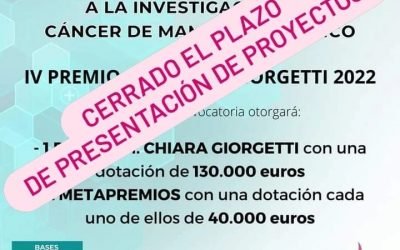Cerrado el plazo de admisión de proyectos para el IV Premio M. Chiara Giorgetti 2022 y Metapremios