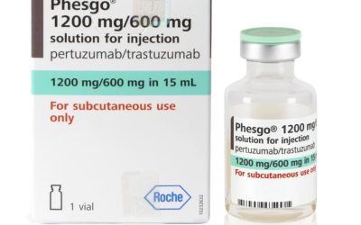 Sanidad aprueba la financiación de PHESGO