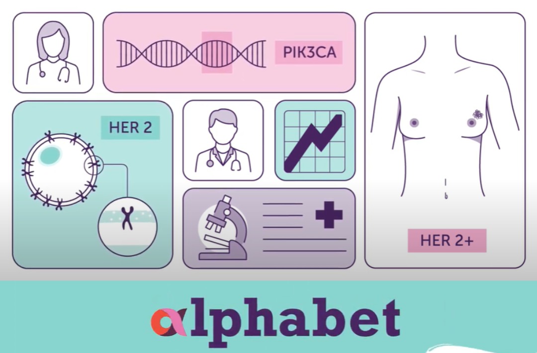 Alphabet