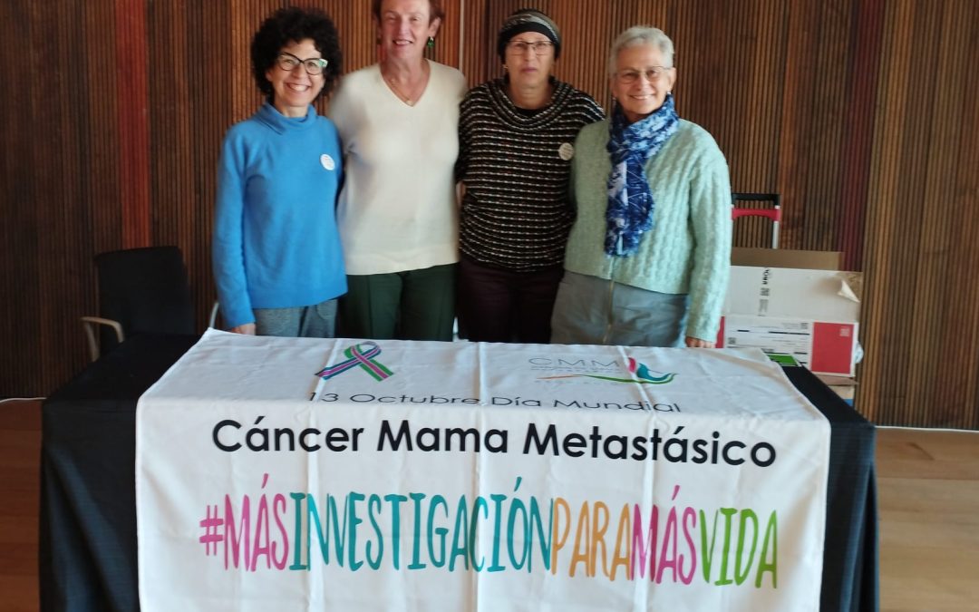 Participación de la Asociación en el II Congreso de personas con cáncer y familiares en Pamplona