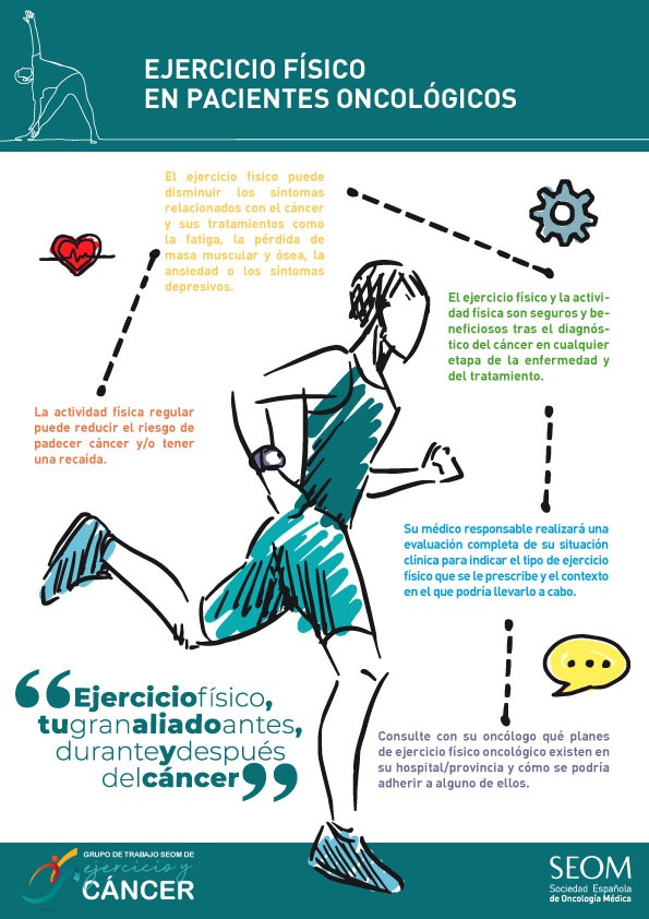 SEOM y el ejercicio