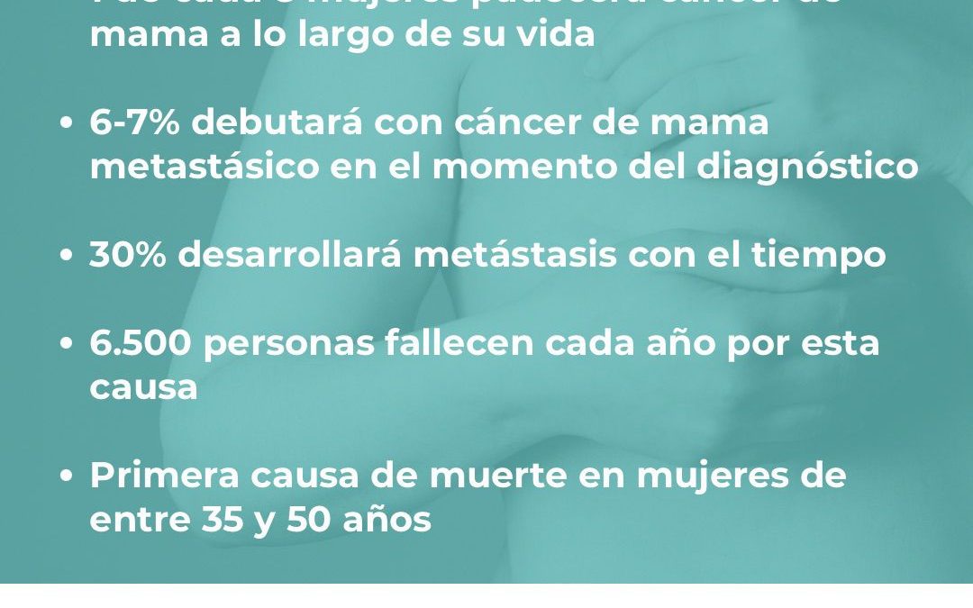 “La cara nada rosa del cáncer de mama”