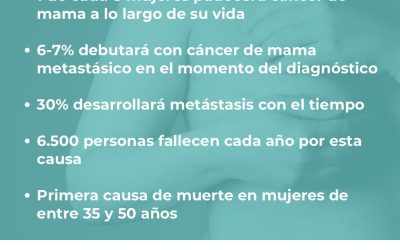 “La cara nada rosa del cáncer de mama”