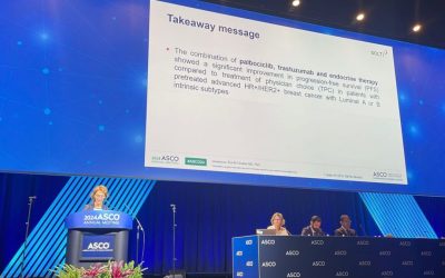 ASCO 2024. CMm Luminal A/B: resultados de su estudio PATRICIA-cohorte C