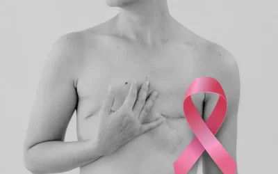 19 de Octubre. Día Mundial del Cáncer de Mama 2024