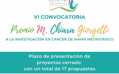 Cerrado el plazo de admisión de proyectos para el VI Premio M. Chiara Giorgetti
