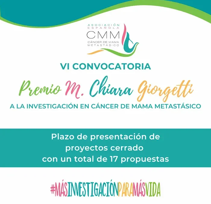 Cerrado el plazo de admisión de proyectos para el VI Premio M. Chiara Giorgetti