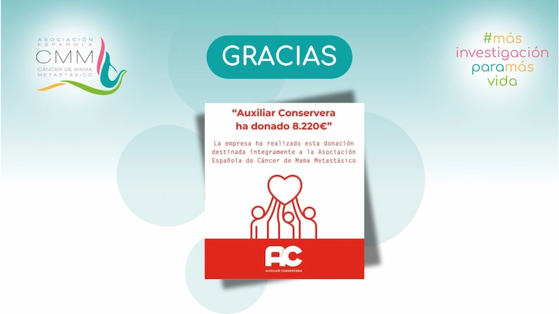 Un año más, solidaridad que transforma