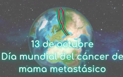Acciones día mundial del cáncer de mama metastásico 2025