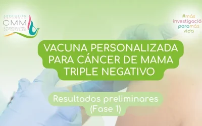 Vacuna personalizada cáncer de mama triple negativo