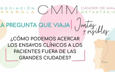 La pregunta que viaja. Juntas y Visibles Gijón