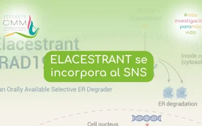 Elacestrant se incorpora al Sistema Nacional de Salud