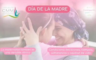 Día de la madre 2026