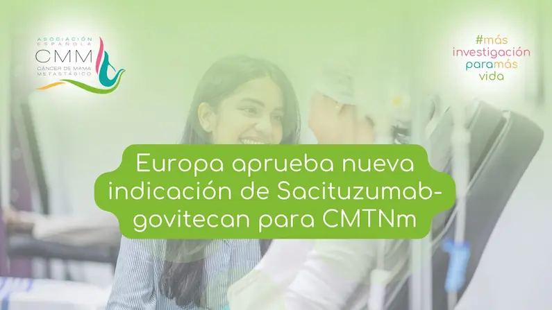 Portada para el artículo "Trodelvy para el cáncer mama triple negativo metastásico"
