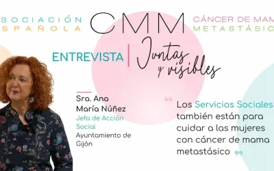 Entrevista a la Sra. Ana María Núñez