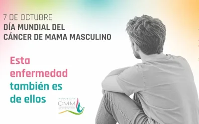 Día Mundial del Cáncer de Mama Masculino 2026